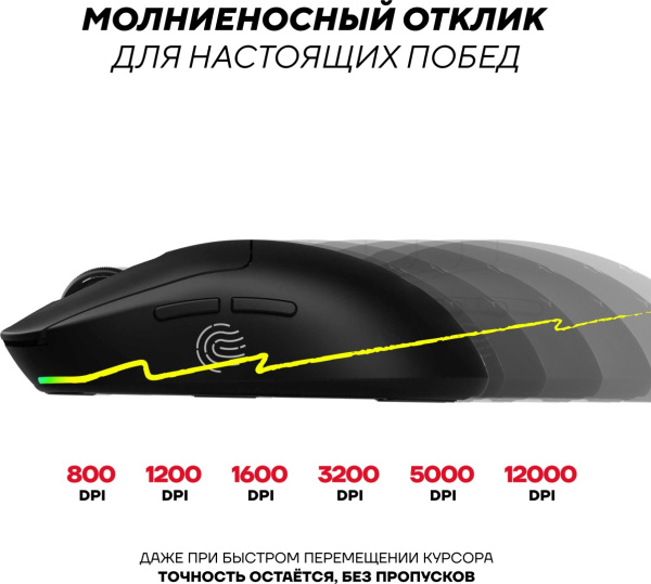 Мышь Ultra-S ULTMICE10-GWH108-1 черный