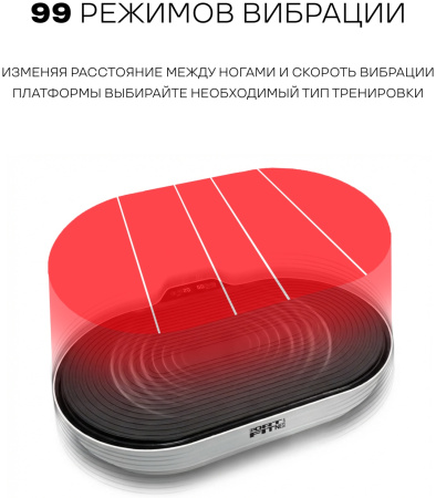 Виброплатформа Sport&Fitness горизонтальная VP011 белая