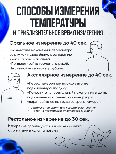 Термометр электронный Градусник
