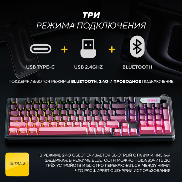 Клавиатура Ultra-S ULTKB03 красный