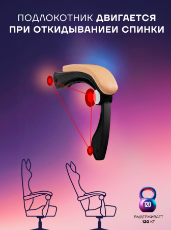 Игровое кресло Sport&Fitness SFBRGC14, золотой, черный