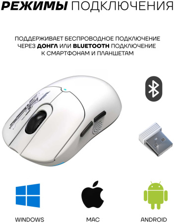 Мышь Ultra-S ULTMICE10-GWH108-2 белый