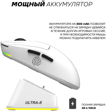 Мышь Ultra-S ULTMICE10-GWH108-2 белый