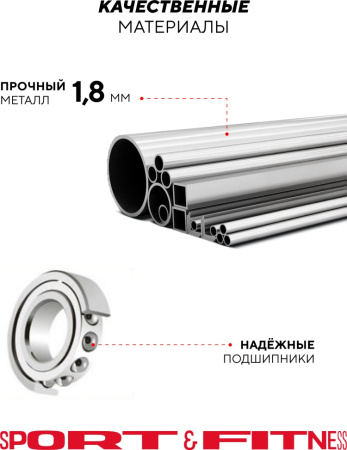 Силовой тренажер Силовой комплекс Sport&Fitness SF-KT-001Combo01