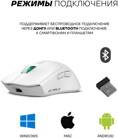 Клавиатура Ultra-S ULTKB01-Combo4 белый