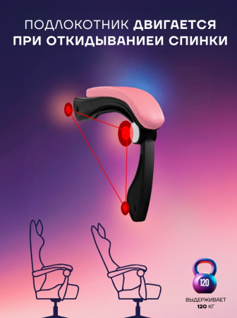 Игровое кресло Sport&Fitness SFBRGC14Combo3, белый, розовый