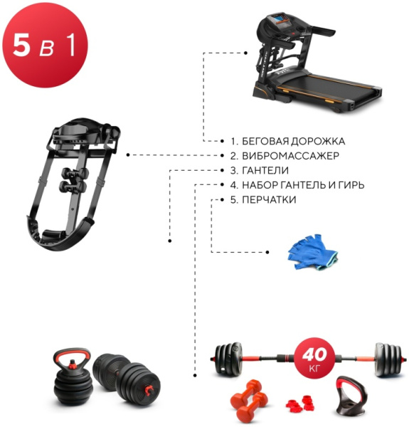 Беговая дорожка Sport&Fitness SF-TMBr-004 электрическая