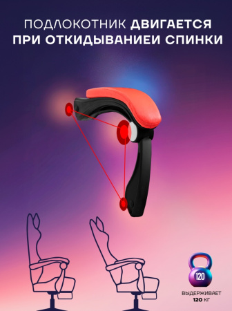 Игровое кресло Sport&Fitness SFBRFRGC14, красный, черный