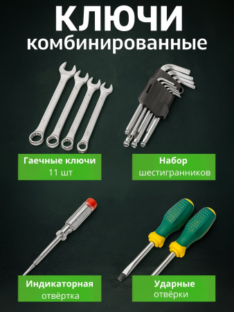 Набор инструментов 121 предмет для автомобиля ключи