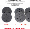 Диск Sport&Fitness SFBRD0014 40 кг