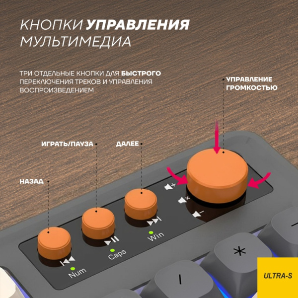 Клавиатура Ultra-S ULTKB02-DarkCombo4 черный