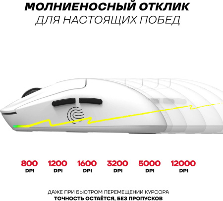 Мышь Ultra-S ULTMICE10-GWH108-1 белый