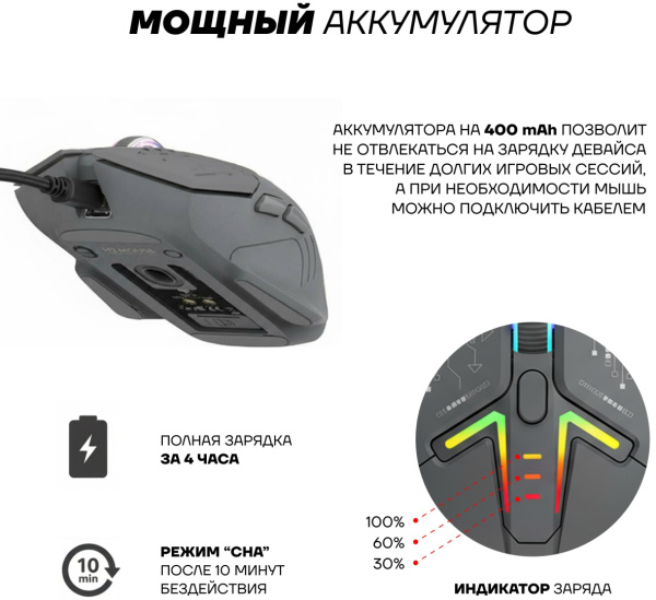 Мышь Ultra-S ULTMICE11-H2 черный
