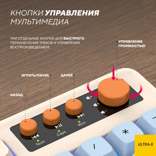 Клавиатура Ultra-S ULTKB02 белый