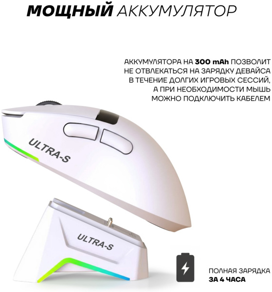 Мышь Ultra-S ULTMICE12-GWH102-1 белый