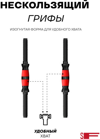 Набор гантелей Sport&Fitness разборная 40 кг
