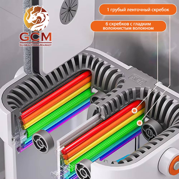 Швабра GCM
