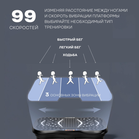 Виброплатформа Sport&Fitness горизонтальная VP001 черная