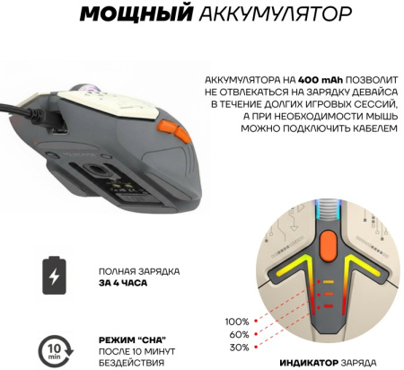 Мышь Ultra-S ULTMICE11-H2-Combo1 белый