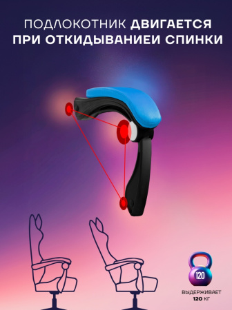 Игровое кресло Sport&Fitness SFBRGC14Combo3, черный, синий