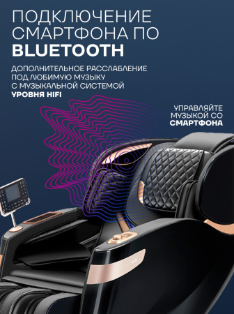 Массажное кресло Sport&Fitness SFBRMC11 до 200 кг 20 программ